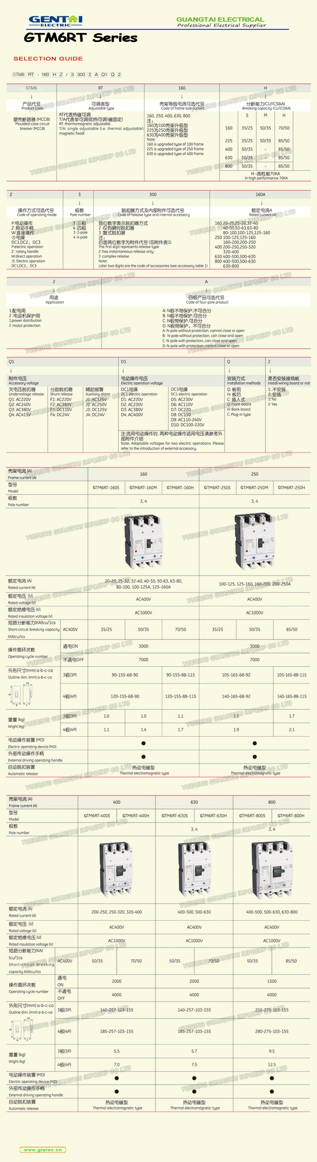 Gtelec Premium Gtm6rt 3p 4p 160A 250A MCCB Thermomagnetic Adjustable Type Moulded Case Circuit Breaker