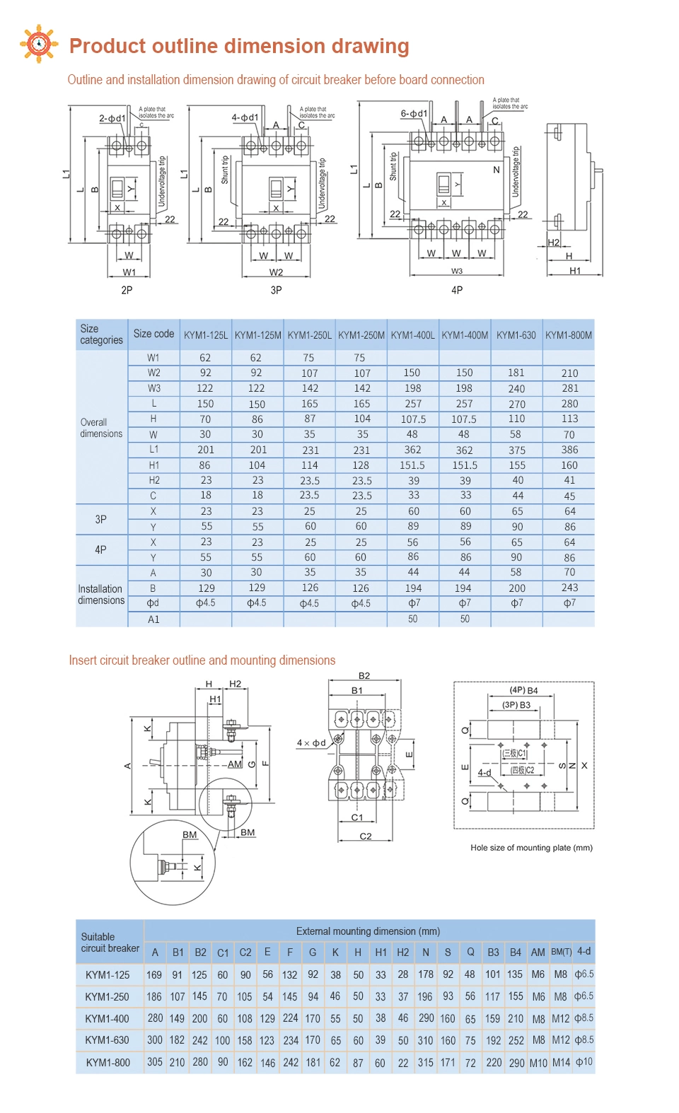 Industrial Circuit Breaker 3p 225A/250A MCCB