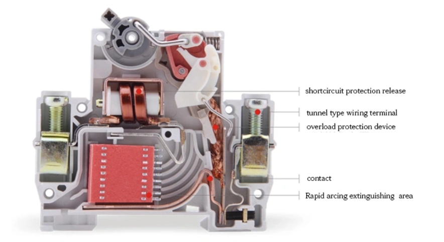 Miniature Circuit Breaker Mini MCB TF-Dz47-63s 4.5ka 2p 20A
