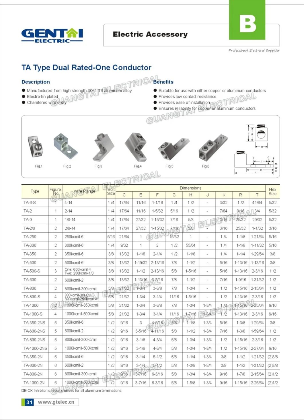 Good Quality Cheaper Mitsubishi Type 4p 50A Moulded Case Circuit Breaker