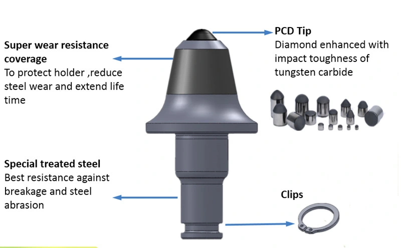 PCD/PDC Diamond Enhanced Cutting Tool for Underground Mining Diamond Drilling Mining Bits
