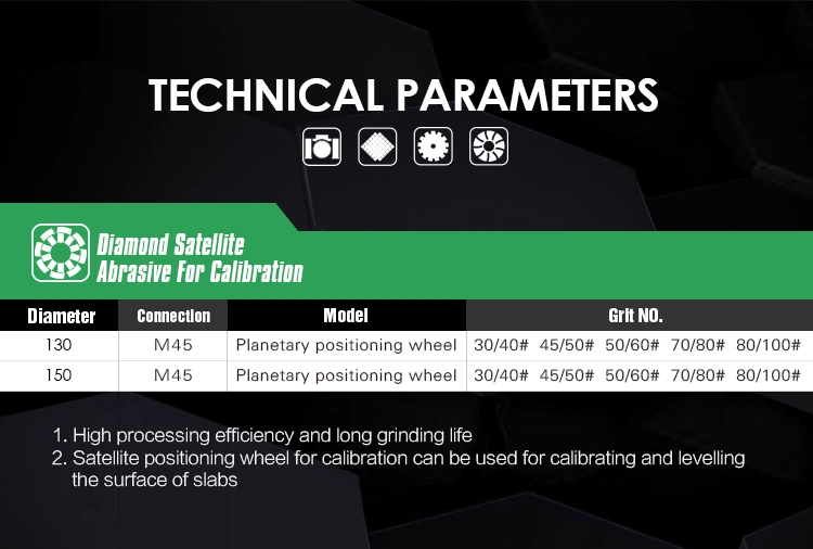 Diamond Blade Grinding Wheel for Stone Grinding-Black Diamond Grinding Wheel