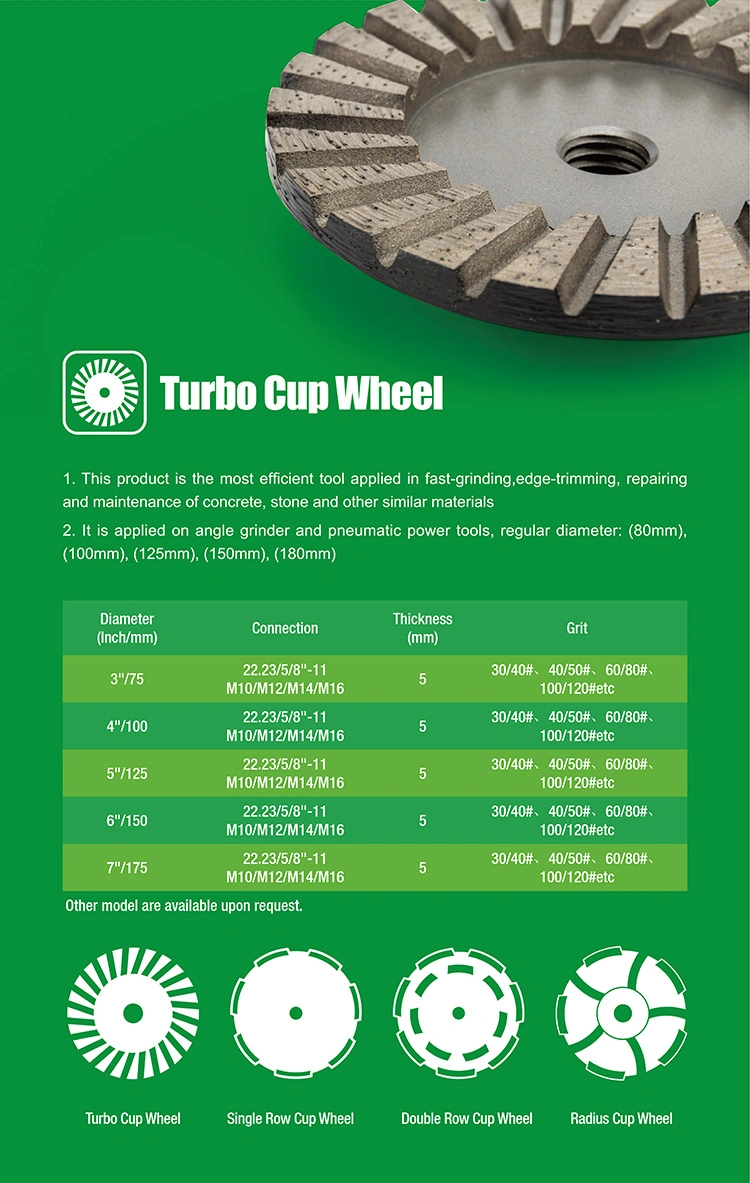 Diamond Tip Grinding Wheel for Stone Processing-Electroplated Diamond Grinding Wheel