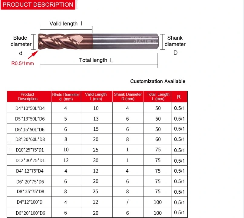 2021 HSS Drill Bit Customized Factory Milling Cutter, 55HRC Carbide Straight Shank, Drill Bit