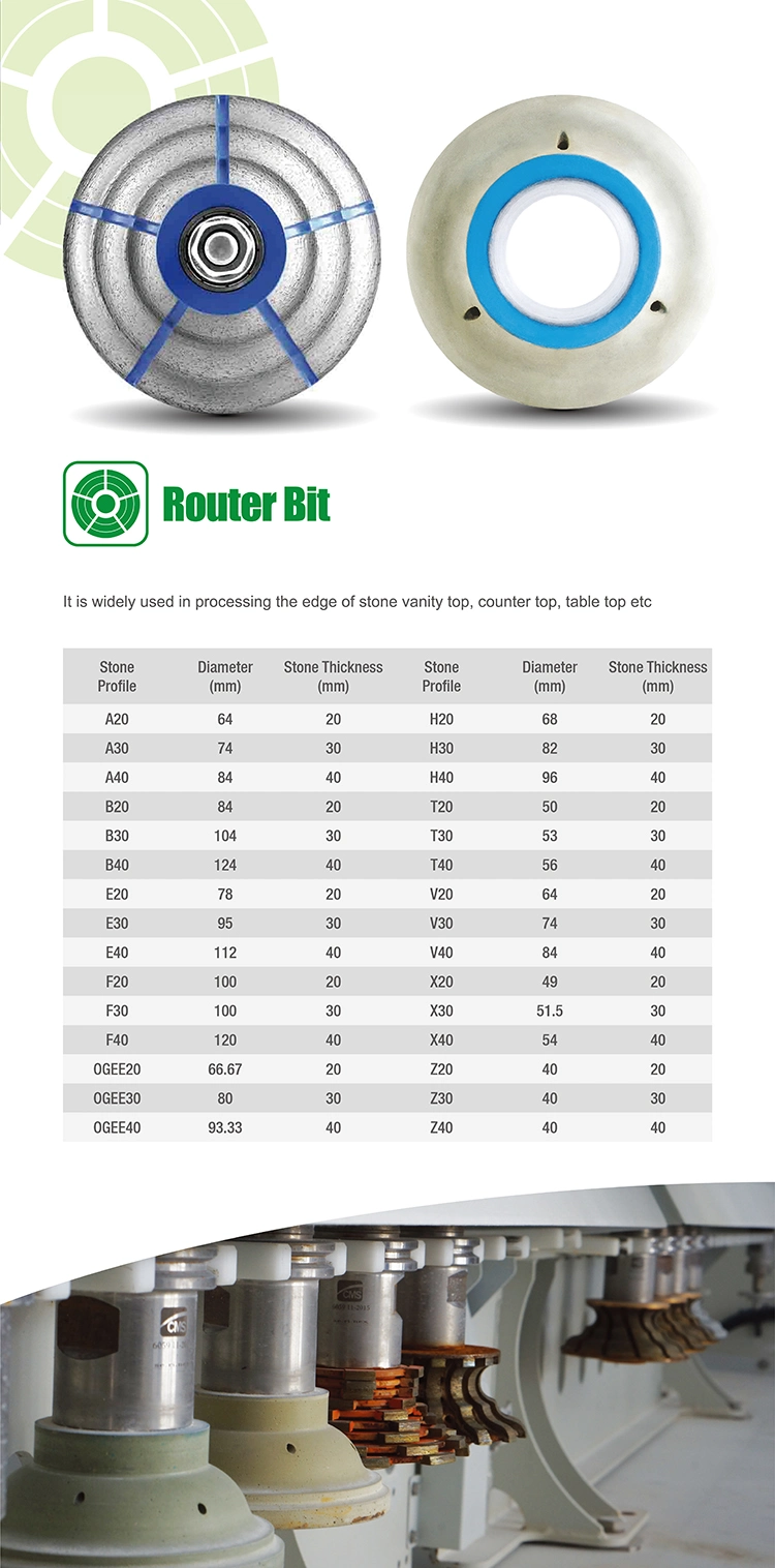 Custom Diamond and Resin CNC Wheel for Stone Grinding and Profiling