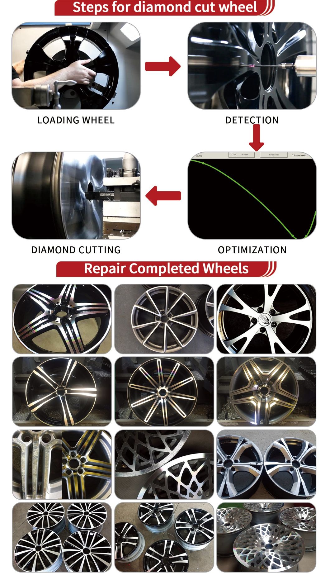 Wrm28h Mag Wheel Repair Diamond Wheel Cutter Aluminum Wheel Repair Lathe Machine