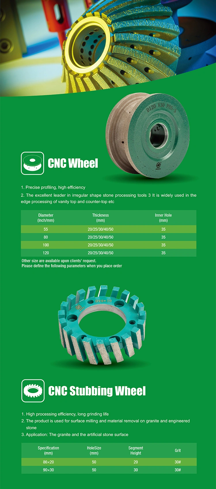 Bullnose Profile Wheel for Tile Saw -Profile Grinding Wheel Suppliers