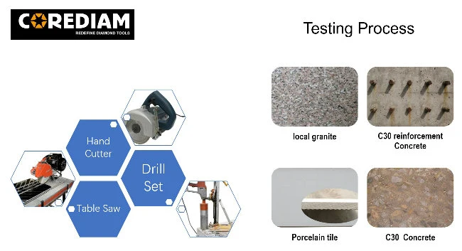 All Size Single Row Diamond Grinding Cup Wheel for Concrete and Masonry Materials in Your Need/Diamond Grinding Cup Wheel/Diamond Tool