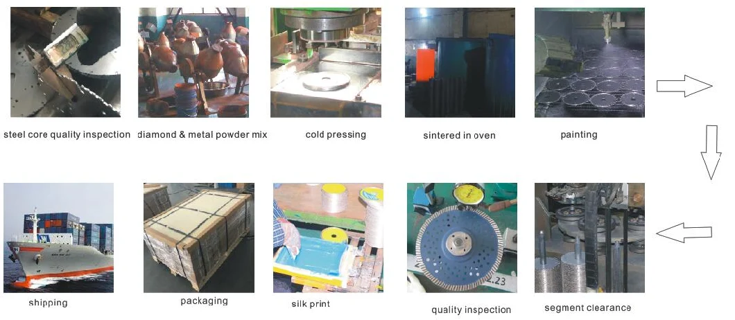Vacuum Brazed Profile Wheels/Diamond Profile Wheels/Profile Grinding Wheels/Diamond Tools/Diamond Profile/Profile Wheels/Vacuum Brazed Tools