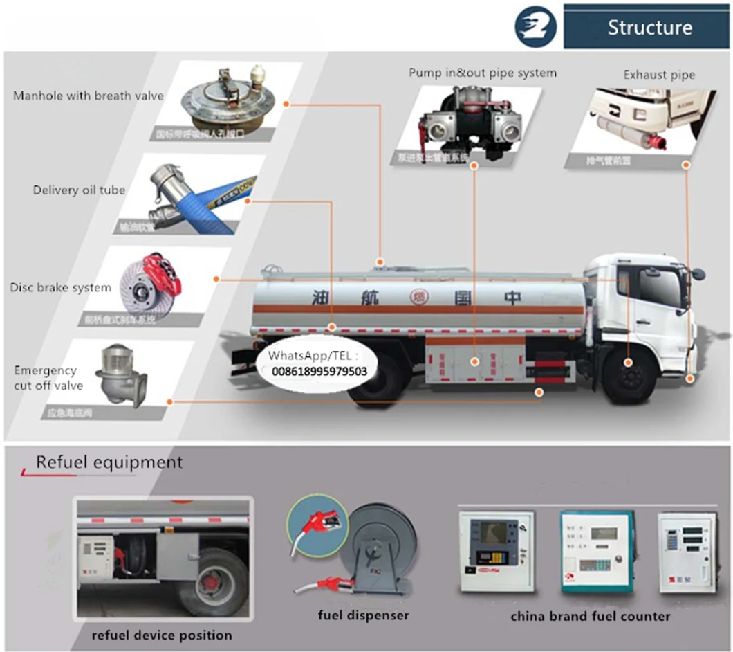 Shacman Shac 12 Wheels Fuel /Oil Tanker Truck 8*4 375HP 30000 Liters for Sales
