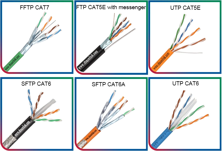 Outdoor Gel Filled Jelly Filled Greased Filled UTP CAT6 with Messenger
