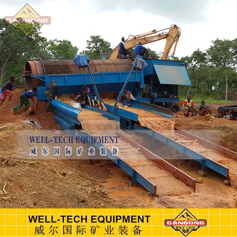 Gold Trommel Washing Plant From Gold Supplier