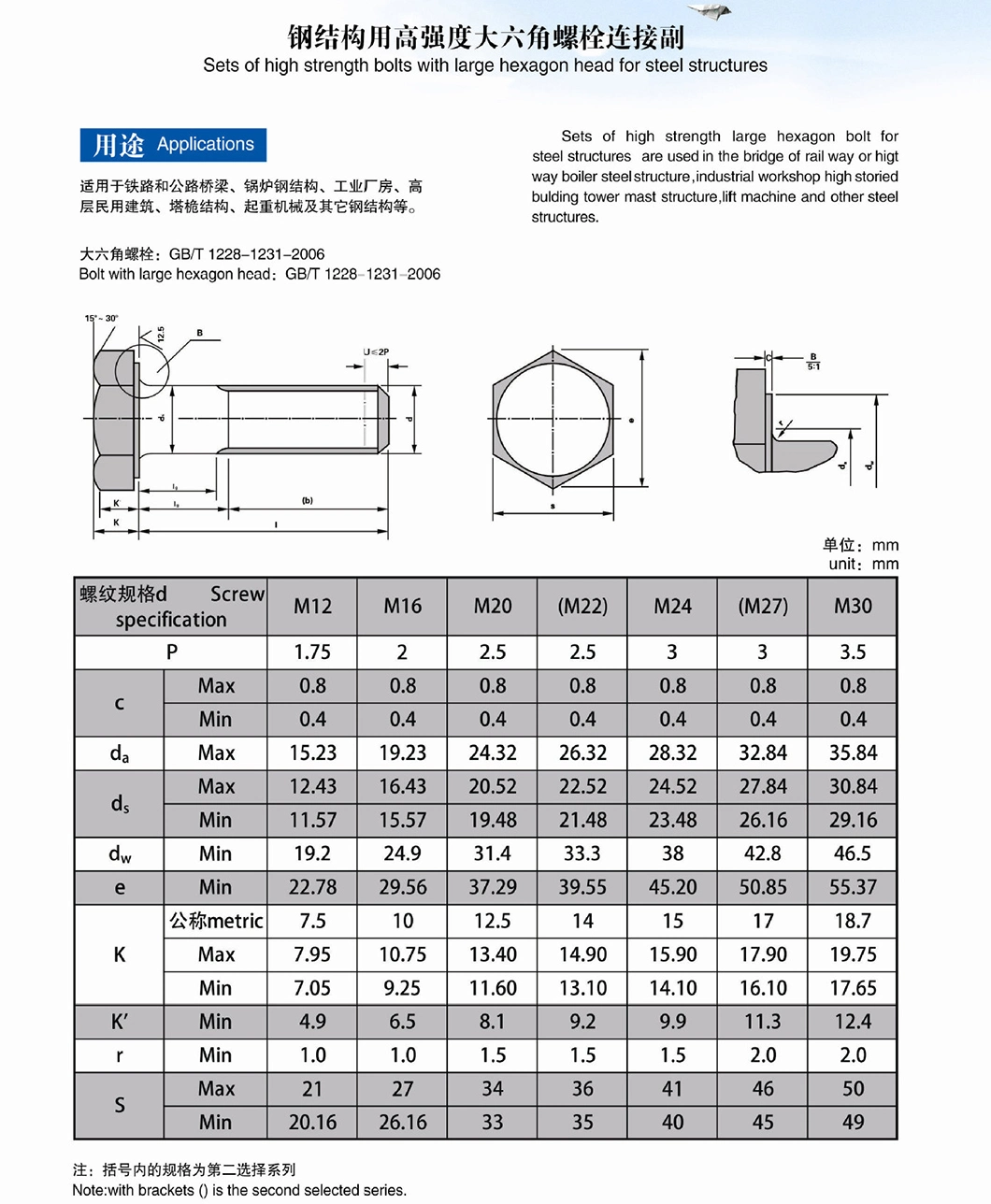 Good Quality Fastener for Steel Structure Dacromet Surface Fastener 10.9 Bolt