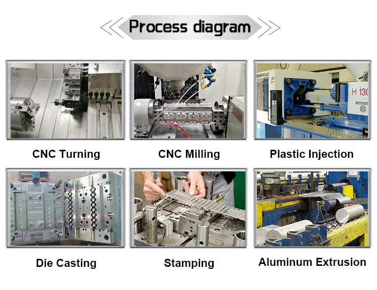 Stainless Steel Titanium Aluminum Metal Parts CNC Milling Turning Precision Rapid Prototype CNC Machining Auto Parts