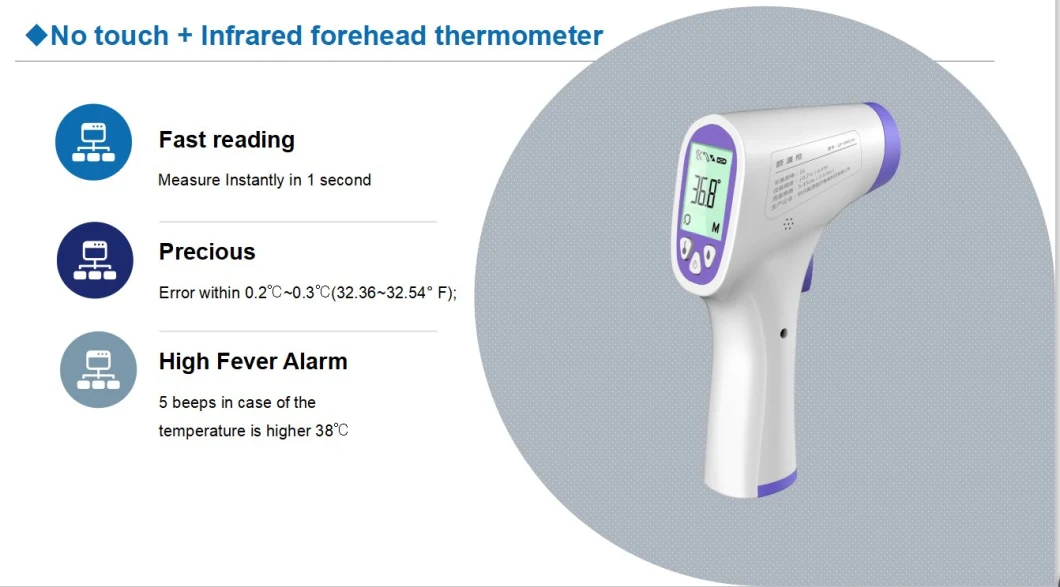 Non Contact Baby & Adult Infrared Digital Forehead Thermometer Ear Underarm Body Thermometer