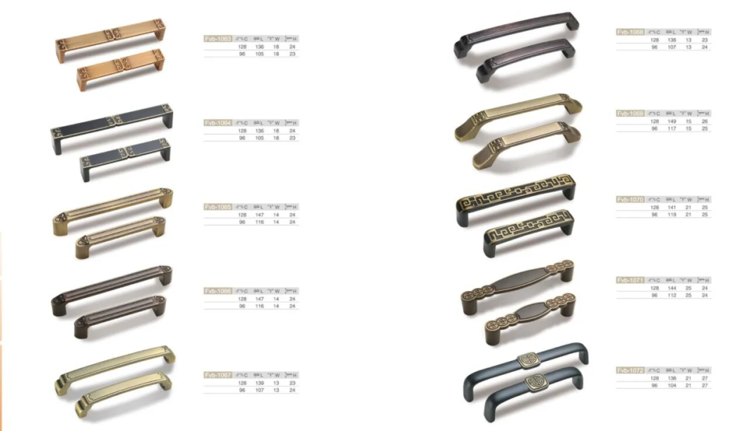 Furniture Cabinet Handle Zinc Alloy Cabinet Pulls for Home Accessories