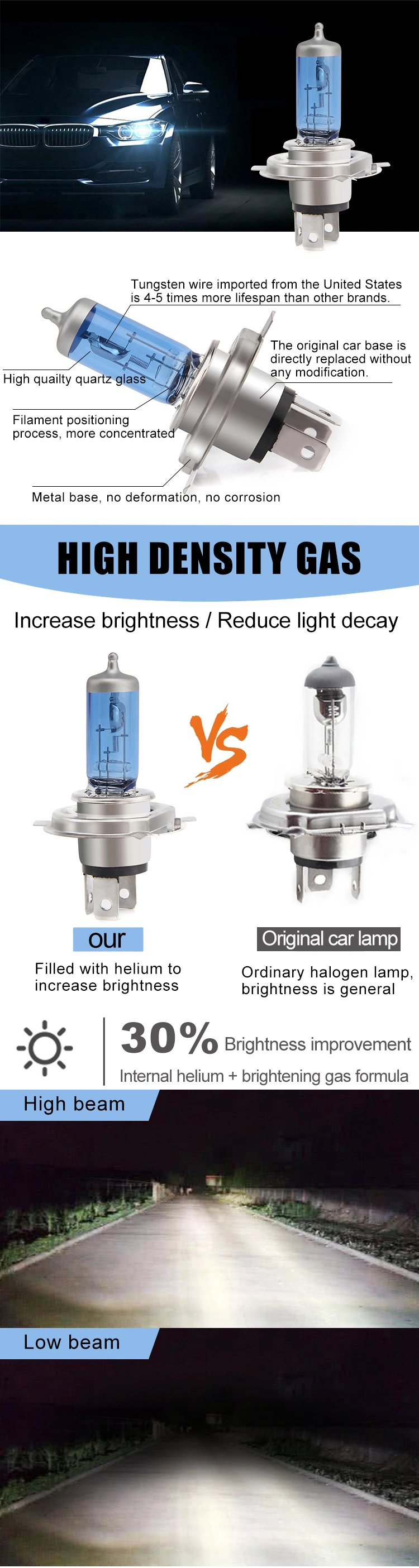 Auto Headlights H11 Headlight Bulb, Super Bright 6000lm Car Accessories LED H4 H7 Halogen Lamp