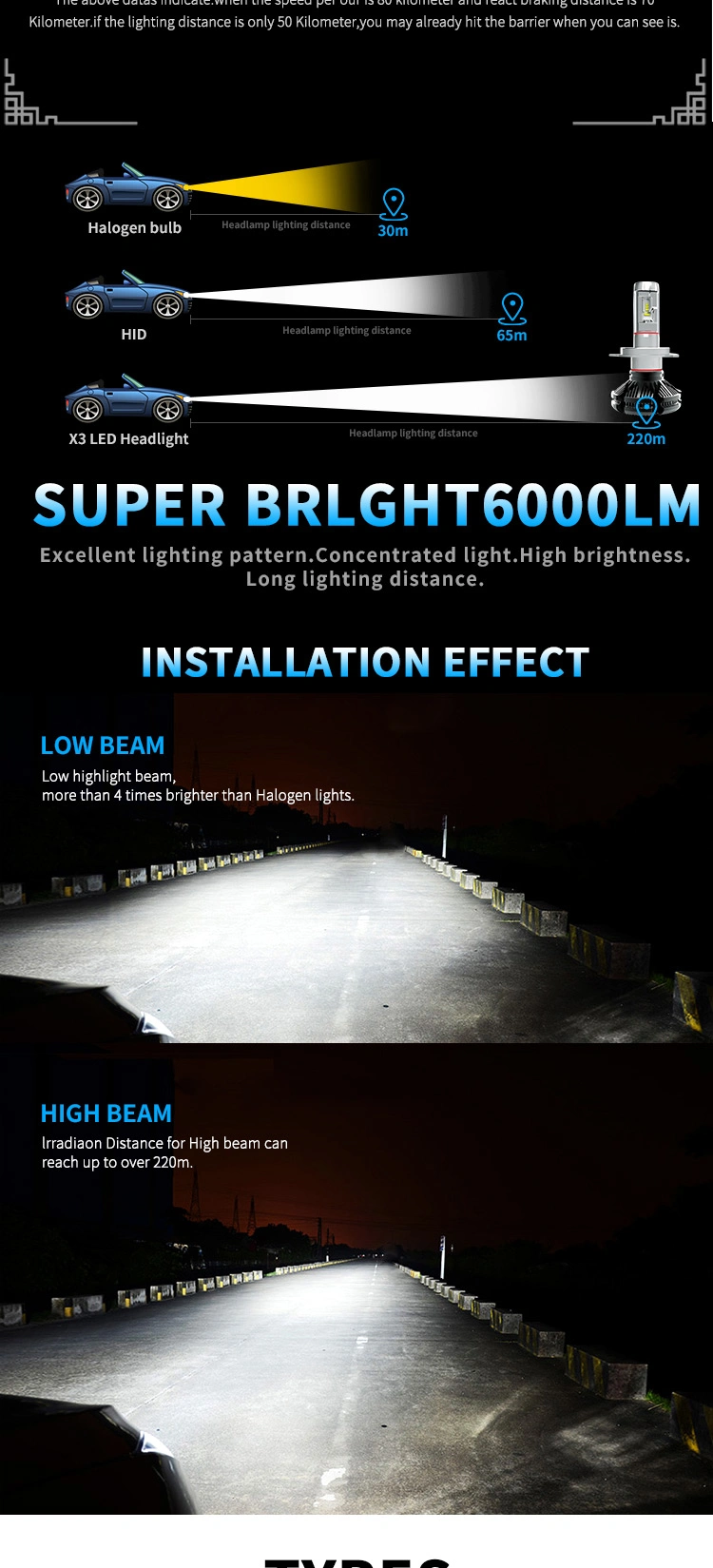 6000lm Auto Accessories LED Light Headlight Hi/Low Beam with Bulb Fog Lamp 3000K