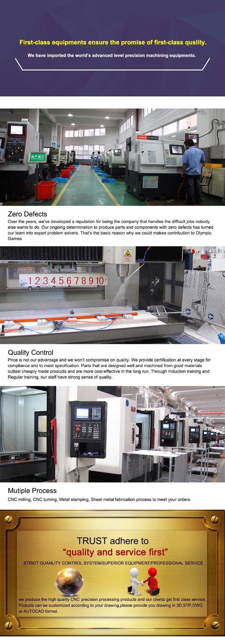 Custom Medical Equipment Parts Machined Parts 3/4/5 Axis CNC Machining