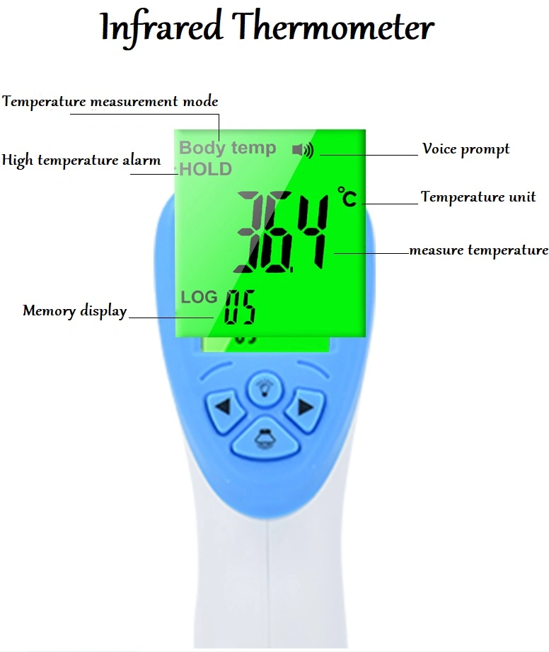 FDA CE Non-Contact Infrared Thermometer Forehead Digital Thermometer for Adults and Kids Thermometer