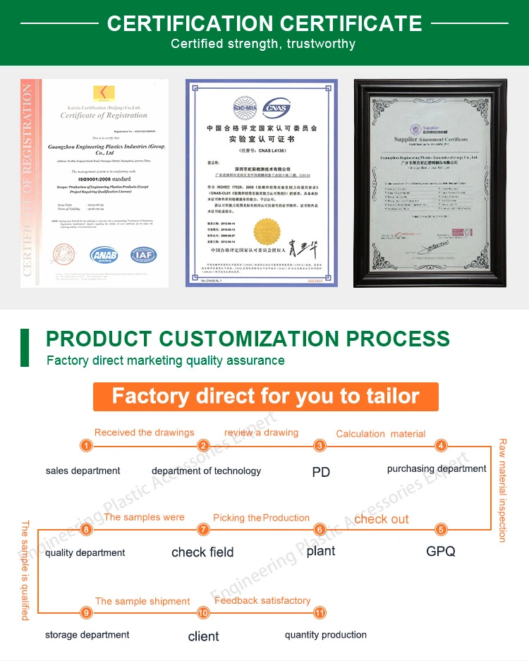 to Figure Non - Standard Custom Processing Oily Nylon Gear
