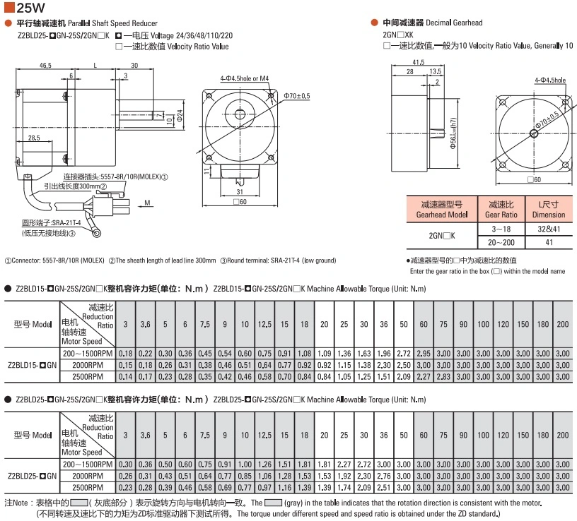 220V BLDC Motor Kit 2500rpm Brushless Gear Motor 0.096nm Brushless Motor with Gear Box