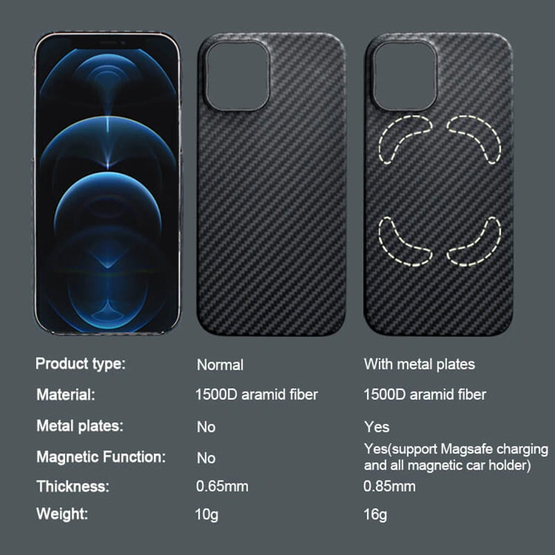 Magnetic Mobile Cover Mobile Phone Accessories iPhone 12 Case Aramid Fiber Phone Case
