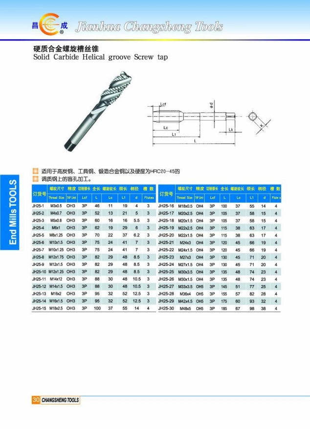 Manufactory Custom Solid Carbide, High Speed Steel Screw Tap for Processing Thread