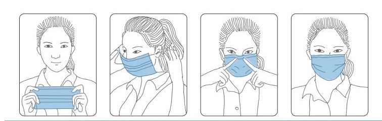 Medical Materials&Accessories Properties and Class II Instrument Classification Disposable Facemask