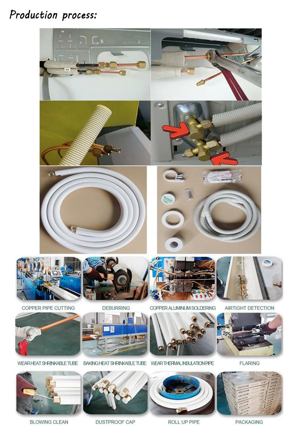 Split Air Conditioner Copper-Aluminum Connecting Pipe, Insulation Tube