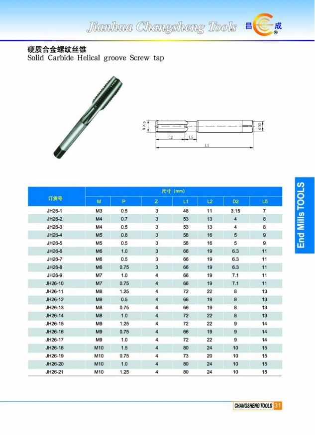 Manufactory Custom Solid Carbide, High Speed Steel Screw Tap for Processing Thread