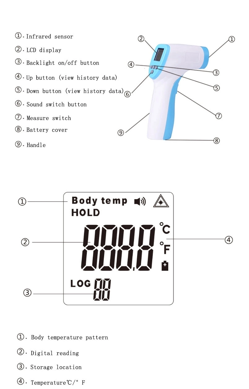 Forehead Temperature Gun Infrared Ear Digital Thermometer Infrared Forehead Thermometer