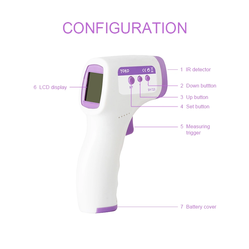 LCD Non Contact Human Body Digital Laser Gun Shape Type Temperature Forehead Infrared Thermometer Gun