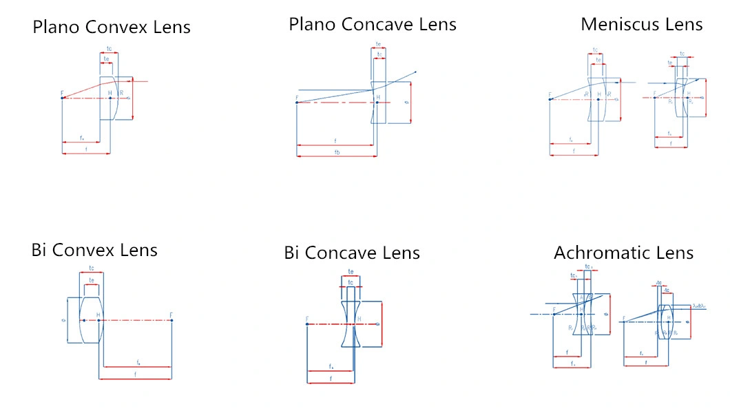 Optical Glass Sapphire CaF2 Mgf2 Plano Convex Lens 0.1-600mm