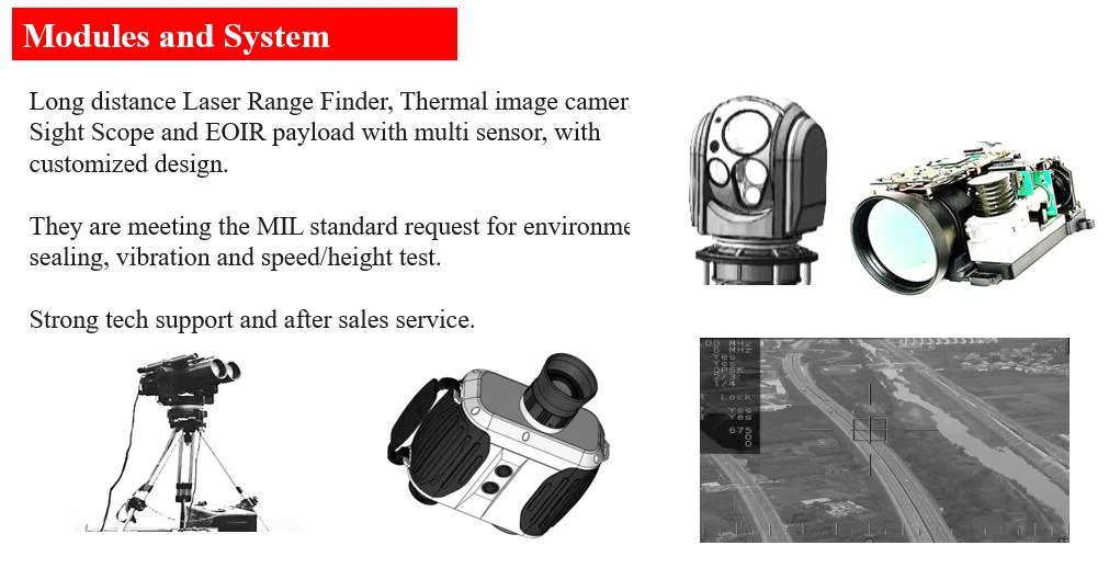 Thermal Imaging Lens Sensor Core Modules Military Standard
