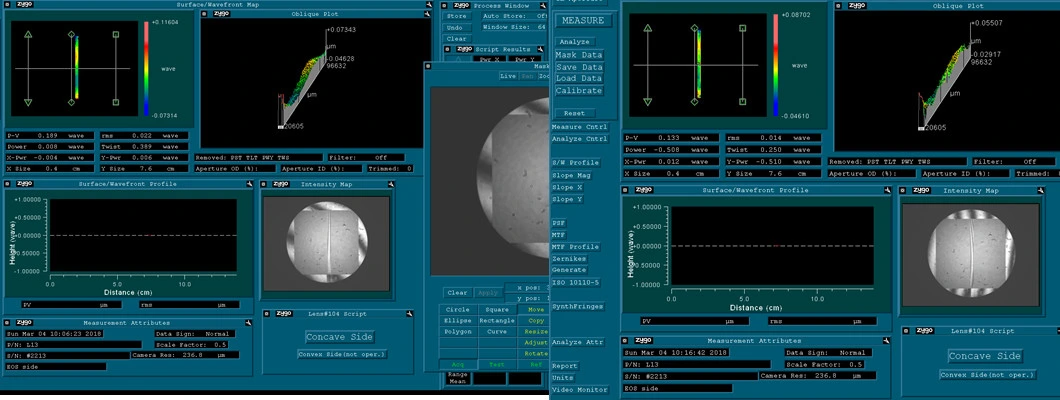 Ruby Sapphire Ball and Half Ball Lenses for Medical Application