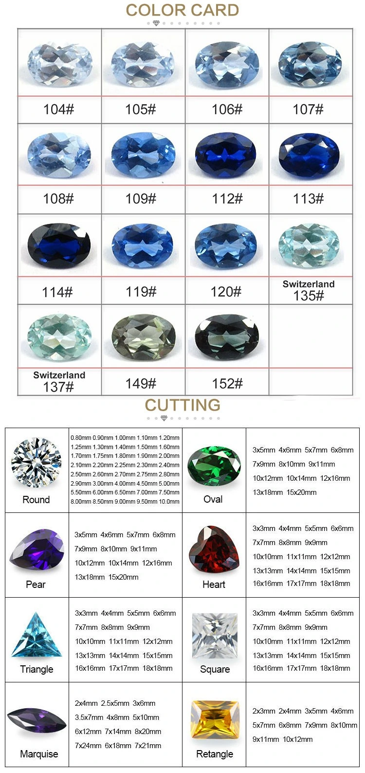 Loose Gems Synthetic Gemstone Sapphire 114# Color Round Spinel Blue Gemstone