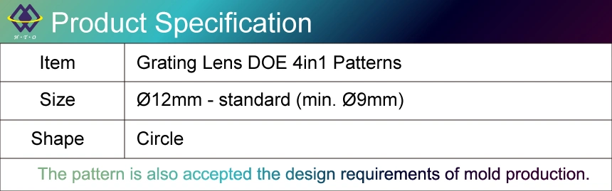 Factory Price Four Patterns for Light Protection Manufacturers Laser Condenser Diffractive Optics Diffraction Grating Lens DOE