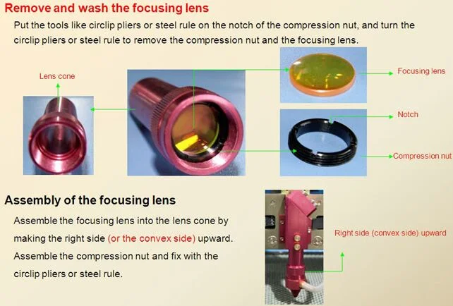CVD Laser Znse Selenide Lens, CO2 Laser Focusing Optical Lens
