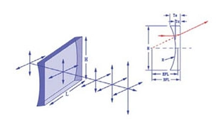 Bk7 Optical Glass Polishing Plano Concave Cylindrical Lens