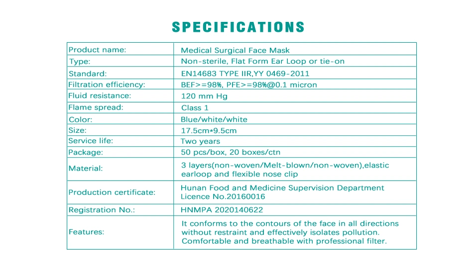 Premium Anti-Saliva Anti-Reflective Face Shield Medical Surgical Face Mask En14683 3 Layer