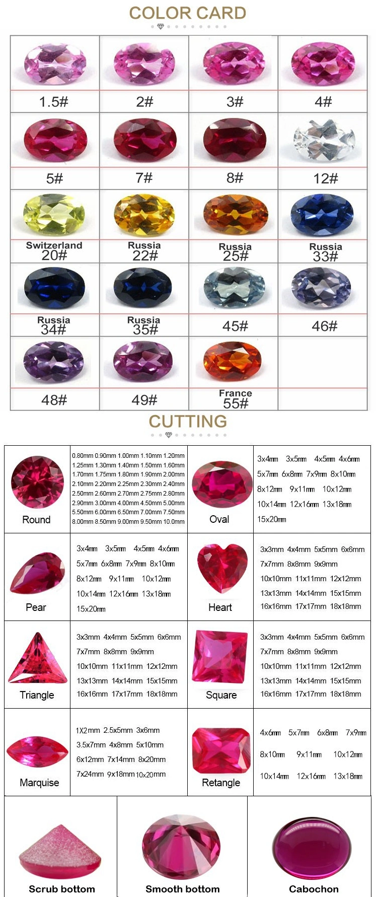 Round Ruby Red Balls Synthetic Corundum Ruby Beads for Jewelry