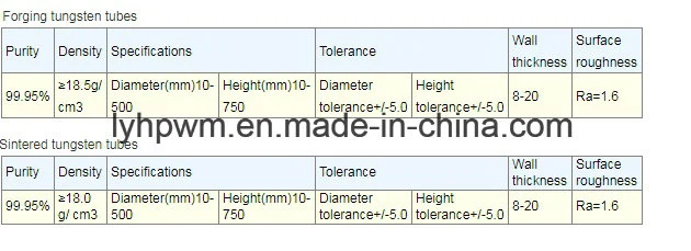 Sinter&Forged Pure Tungsten Tubes for Sapphire Crystal Growth Od120mm