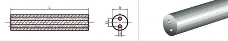 Gw Carbide - Tungsten Carbide Rods/ Carbide Blank Rods/ Grinding Rods