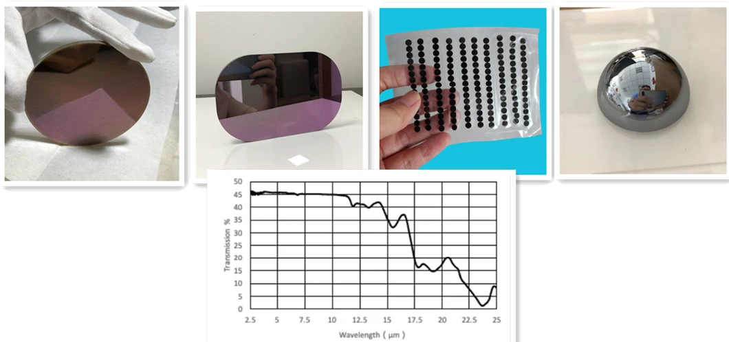 12mm Infrared Germanium Ge Glass Lens for Laser Machine