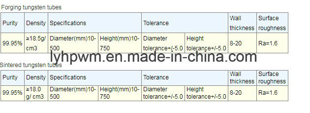 Polished Pure Tungsten Tube Used for Sapphire Crystal Growth