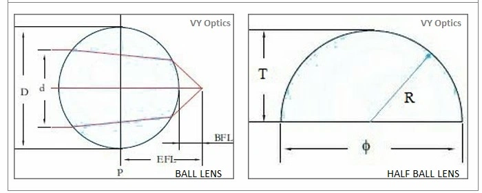 Dia 2- 8 mm K9 Glass Ball for Fiber Coupling Scanning Optical Half Ball Lens