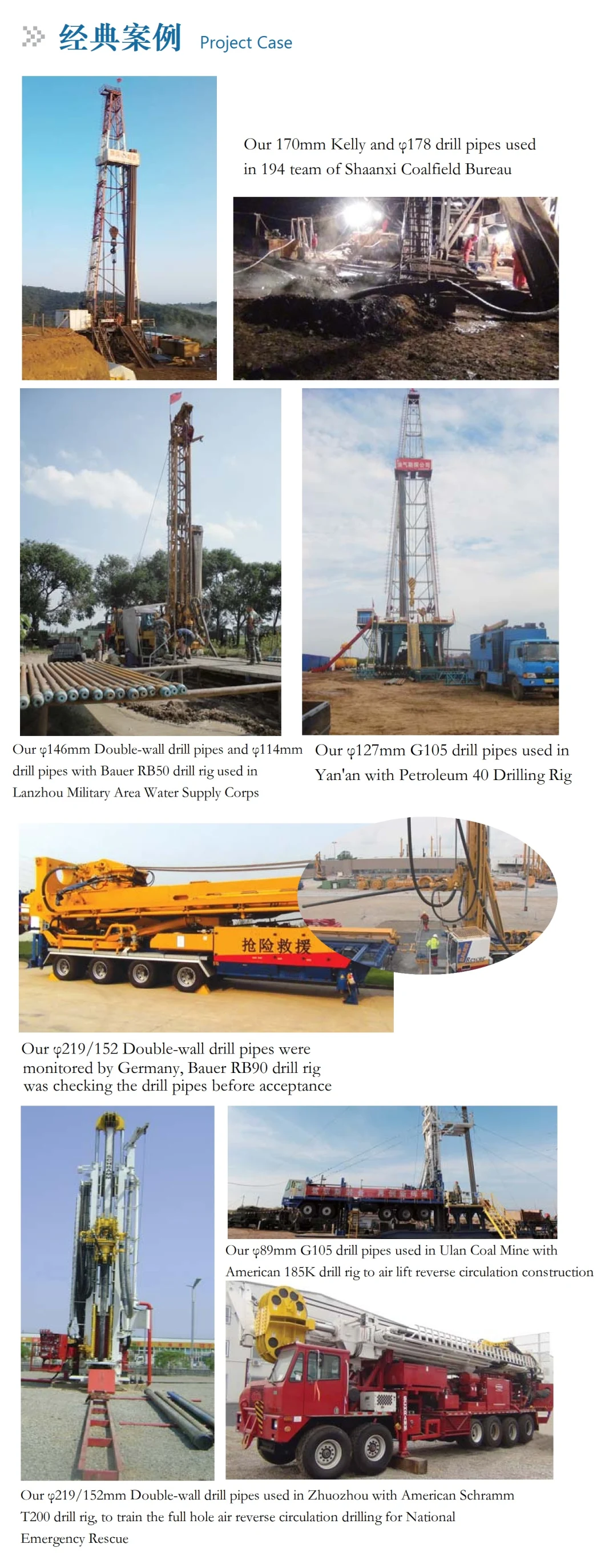 Tsj3000/445 Drilling Rig for Geological and Water Resource