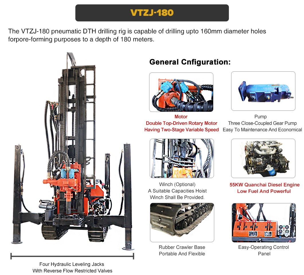 2019 Hot Sale Farm Irrigation Water Well Drilling Rig Manufacturer