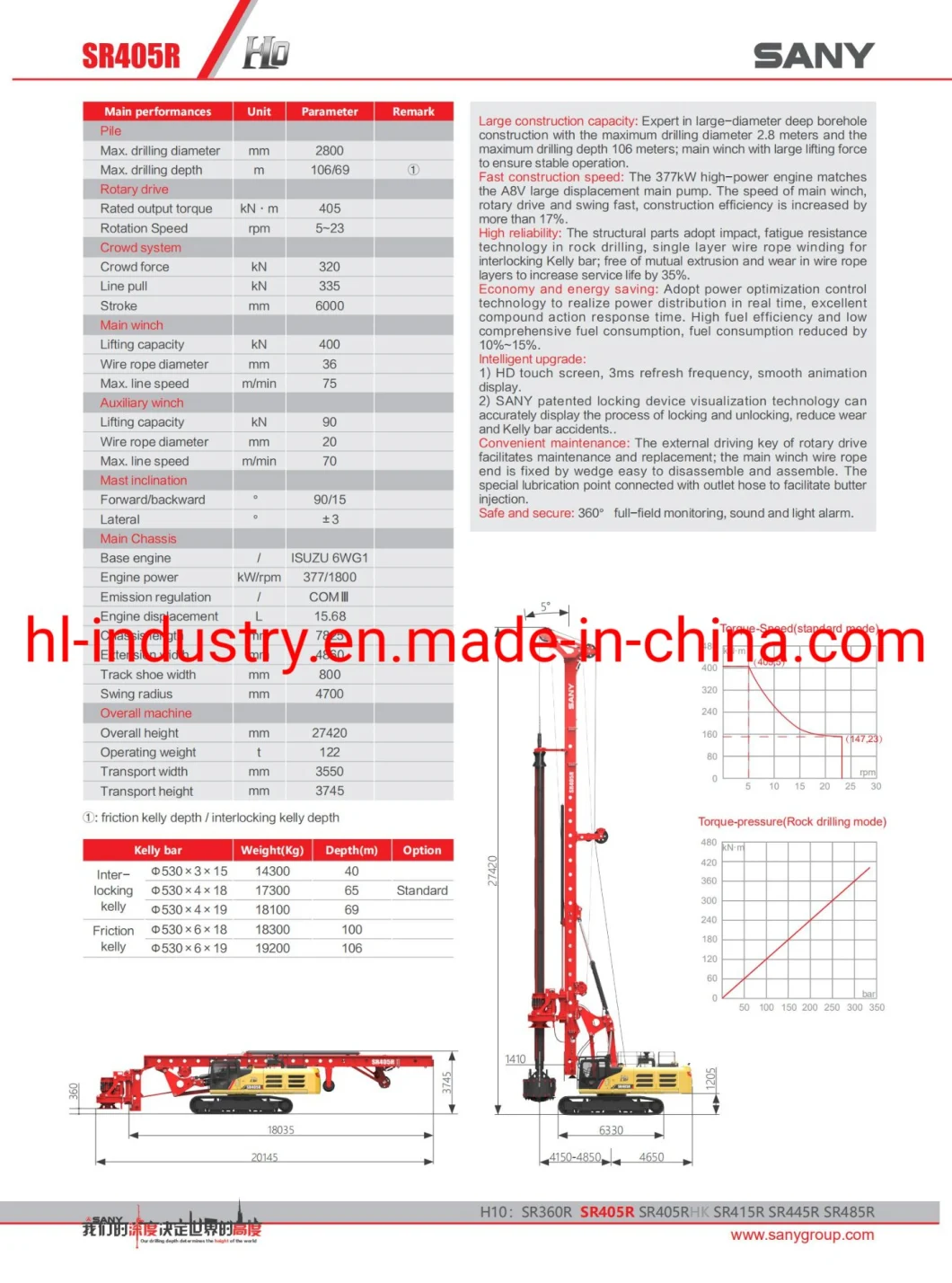 Sr405r Sr415r Sr445r 2800mm Piling Diamters 112meters Depth Hydraulic Rotary Drilling Rig Price